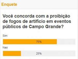 (Foto: Reprodução)