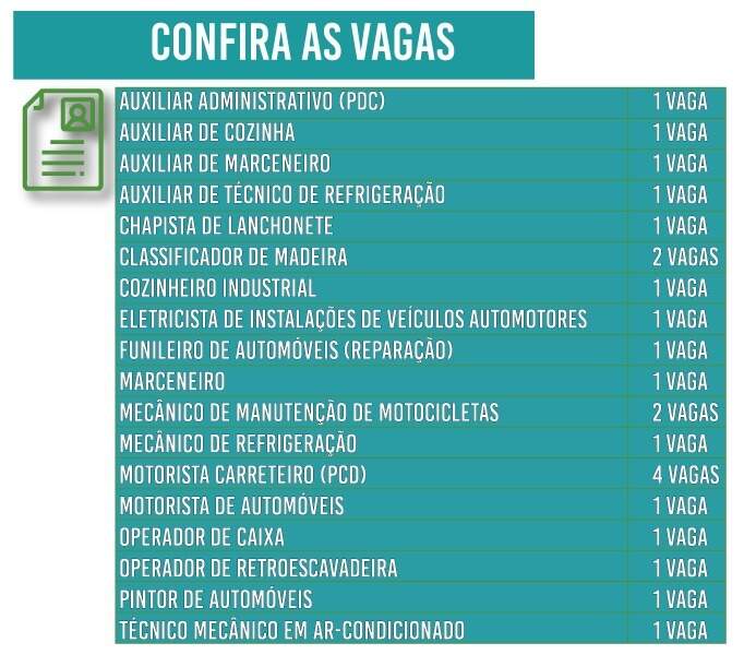 Campo Grande News - Conteúdo de Verdade