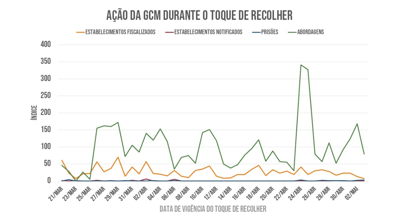 Campo Grande News - Conteúdo de Verdade