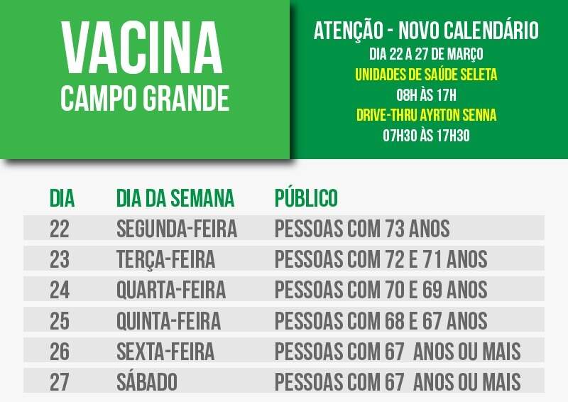 Campo Grande News - Conteúdo de Verdade